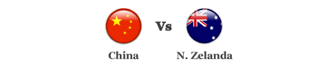 China vs Nueva Zelanda